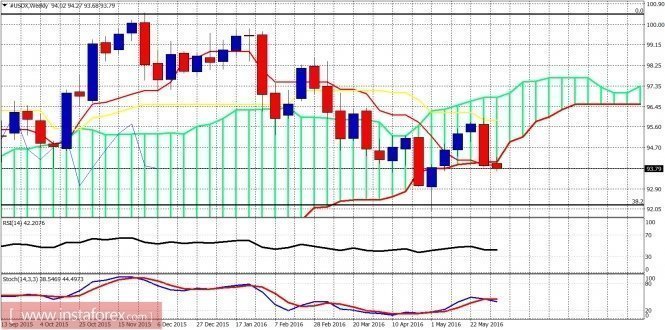analytics5757c327ebc49.jpg