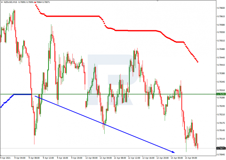 Murrey Math Lines 13.04.2021 NZDUSD_M15