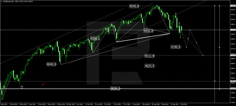 Forex Technical Analysis & Forecast for October 2021 S&P500