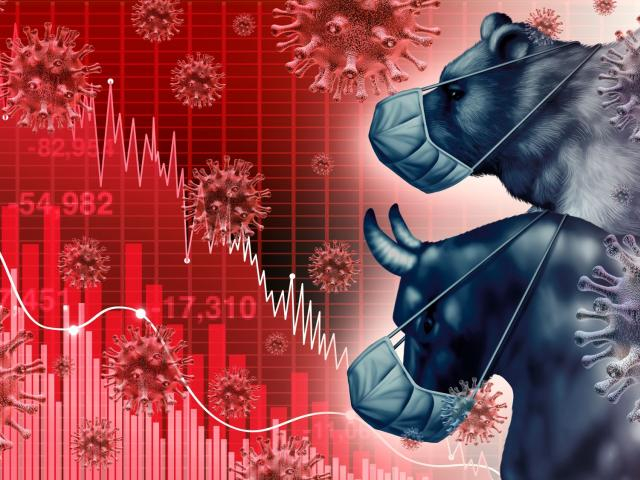 Markets still sensitive to Covid-19 fears