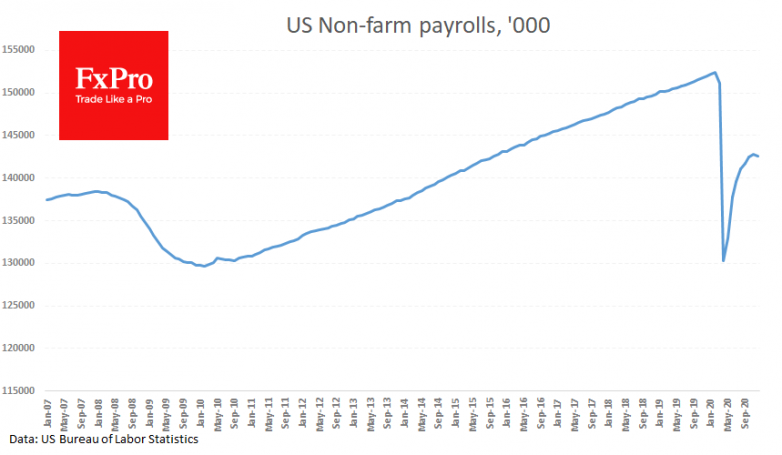 NFP comment: jobs decline, but earnings rise