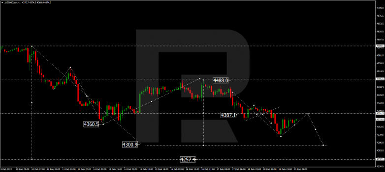 S&P 500