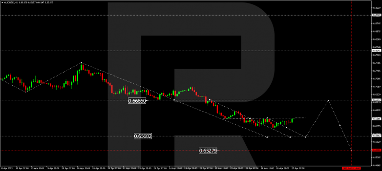AUDUSD