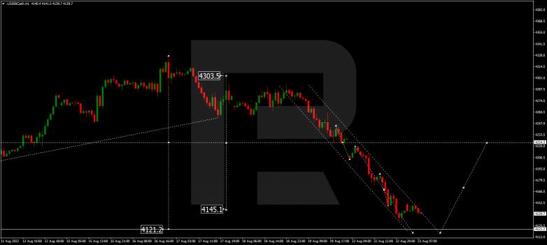 Forex Technical Analysis & Forecast 23.08.2022 S&P 500