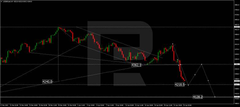 S&P 500