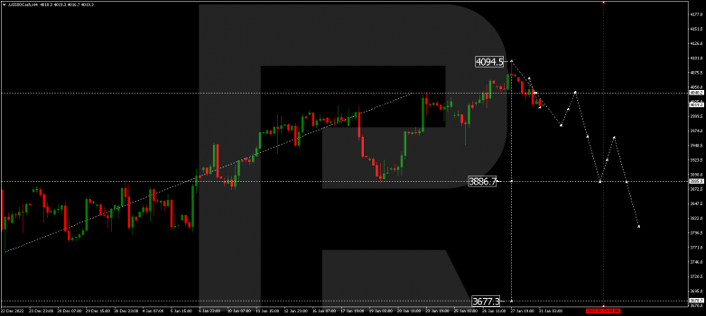 S&P 500