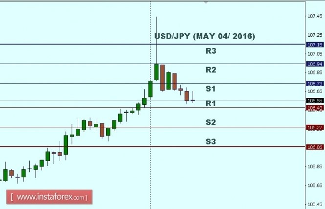 2_USDJPY.jpg
