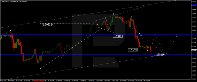 Keyword Stats 2020-10-22 at 18_45_34