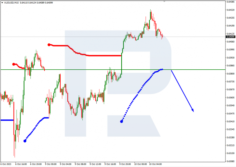 Murrey Math Lines 10.10.2023 AUDUSD