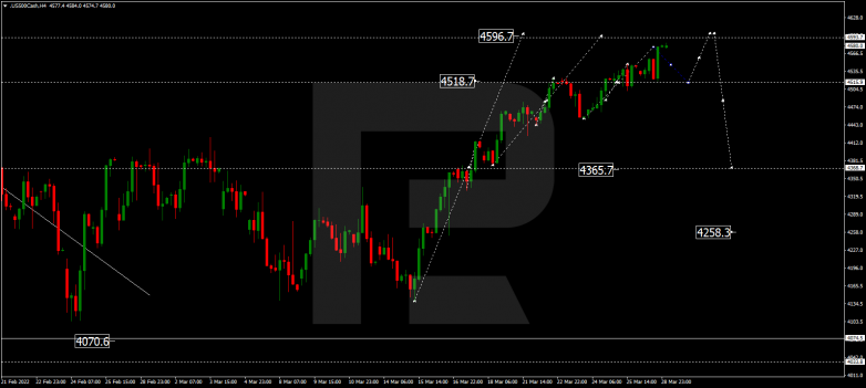 S&P 500