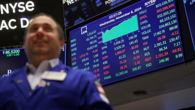 S&P Registers Record Close as Growth Stocks Advance