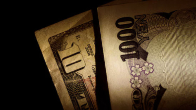 USD Eases against JPY, Intervention Risks Keep Traders Wary
