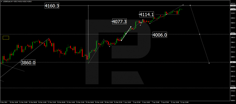 S&P 500