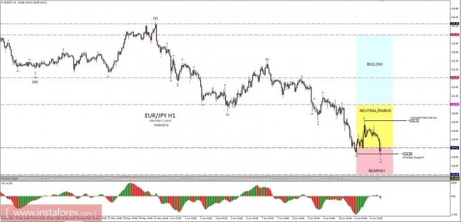 analytics575fb82a9e2ad.jpg