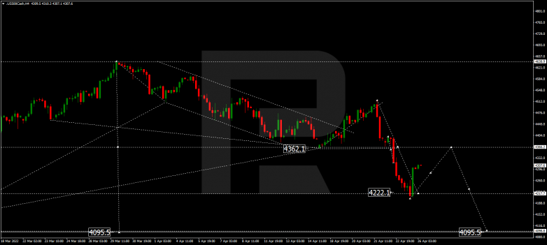 S&P 500