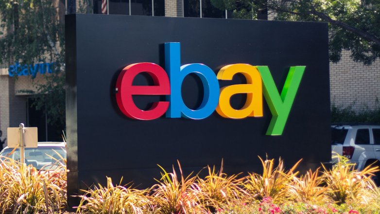 Ebay Wave Analysis – 7 July, 2020