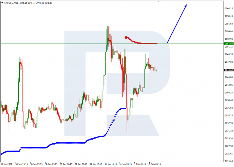 Murrey Math Lines 01.02.2024 XAUUSD