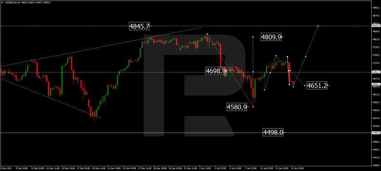 S&P 500