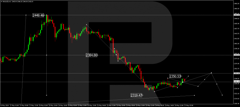 Technical Analysis & Forecast 27.05.2024 XAUUSD