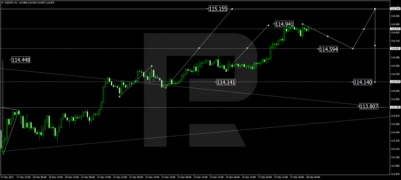 USDJPY