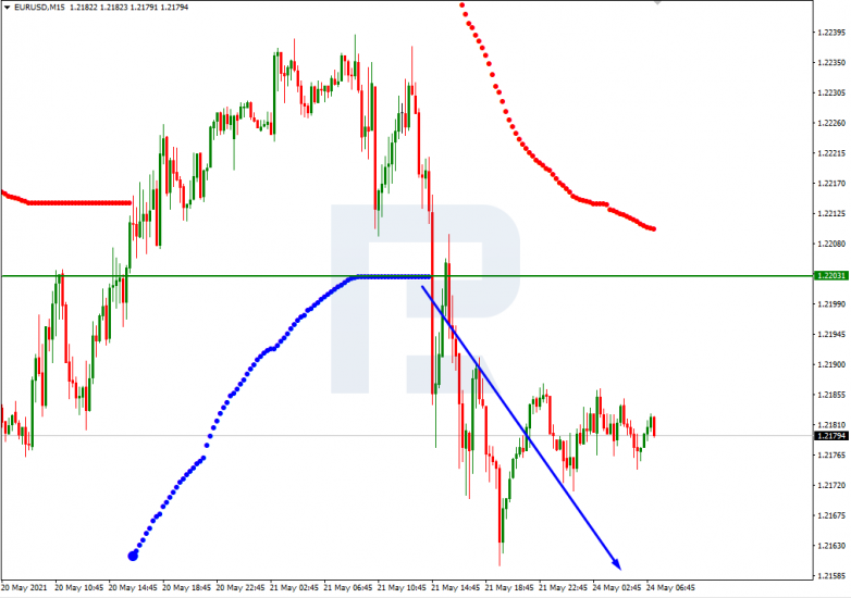 Murrey Math Lines 24.05.2021  EURUSD_M15