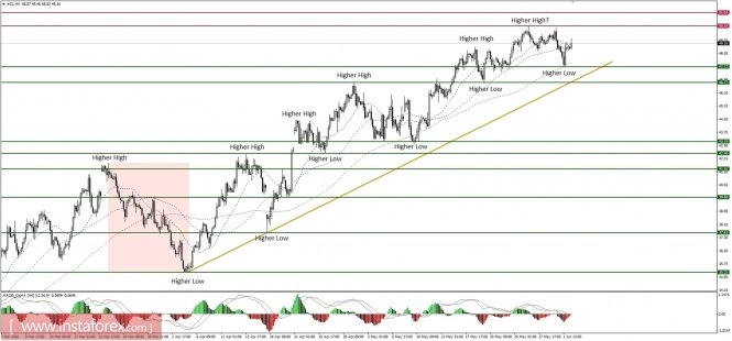analytics574ffea6166f3.jpg