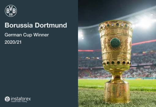 Borussia Dortmund win the German Cup!