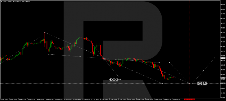 S&P 500