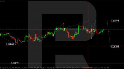 Technical Analysis & Forecast 14.09.2023