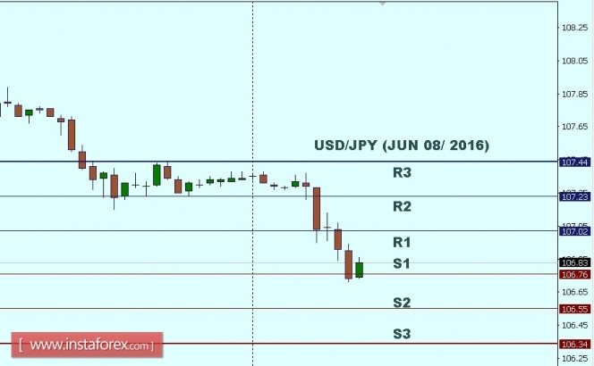 2_USDJPY.jpg