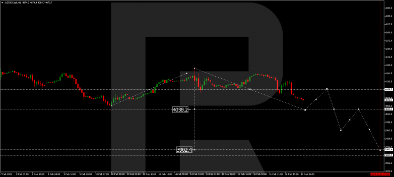 S&P 500