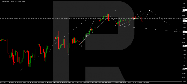 S&P 500