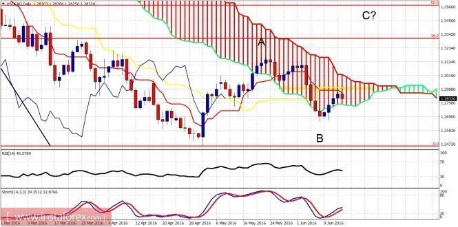 analytics57612cc8a22e4.jpg