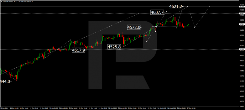 Forex Technical Analysis & Forecast 27.10.2021 S&P 500