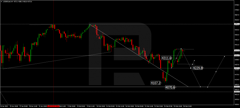 S&P 500