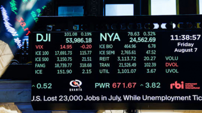 S&P 500 Ends Higher as CoreWeave Results Fuel AI Optimism