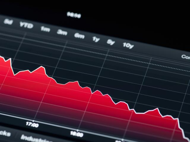 Investors turn defensive following a raft of disappointing economic data