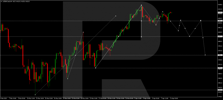 S&P 500