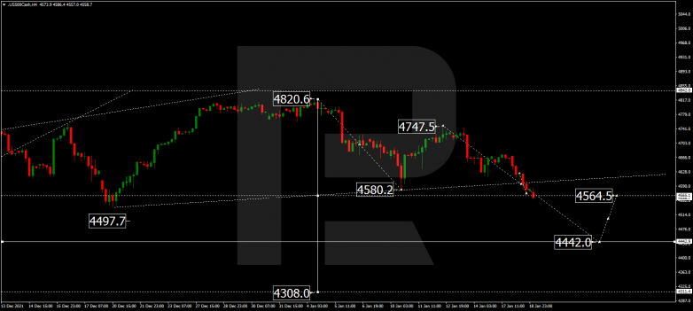 S&P 500