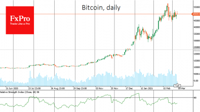 Cryptomarket turned to growth after correction