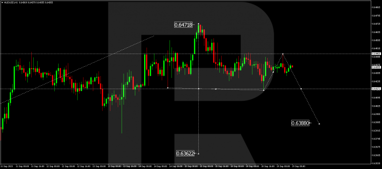 Technical Analysis & Forecast 19.09.2023  AUDUSD