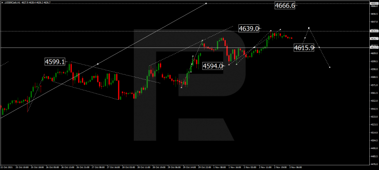 S&P 500