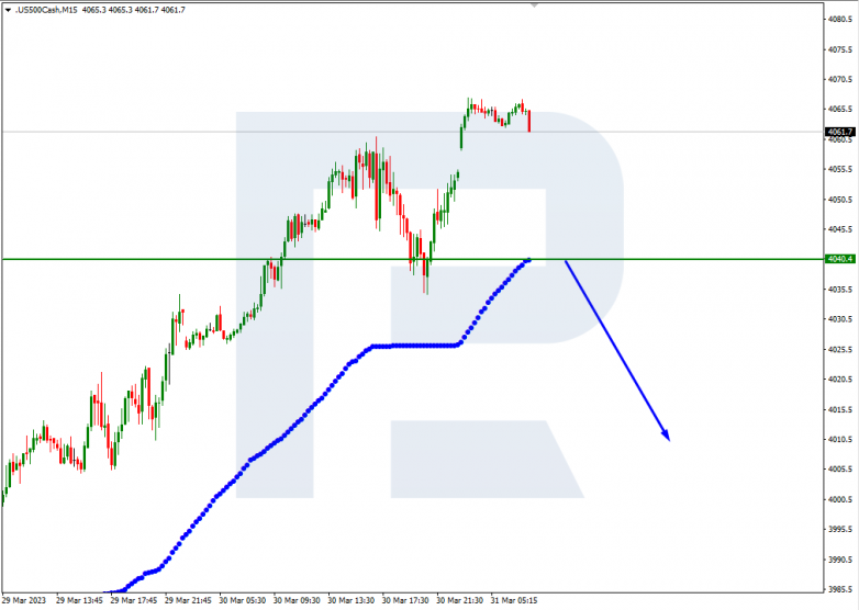 S&P500_M15