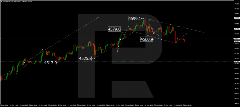 Forex Technical Analysis & Forecast 28.10.2021 S&P 500