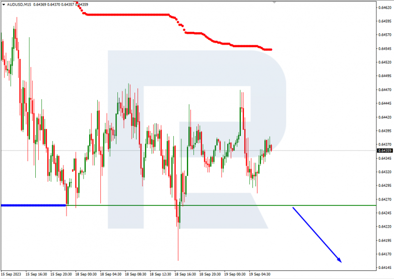 Murrey Math Lines 19.09.2023 AUDUSD_M15