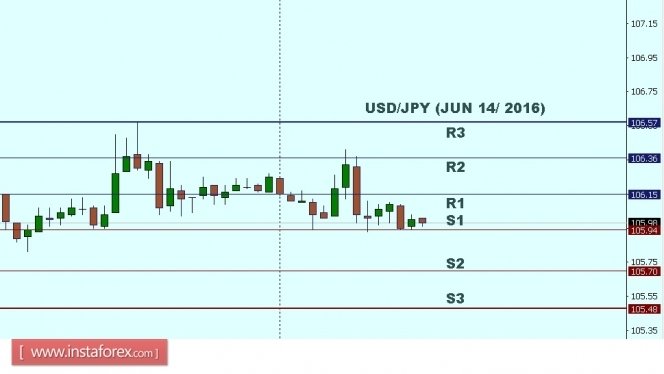 2_USDJPY.jpg