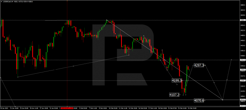 S&P 500