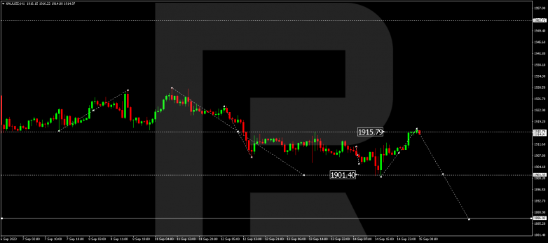 Technical Analysis & Forecast 15.09.2023 GOLD