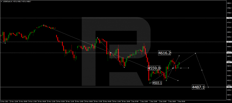 S&P 500