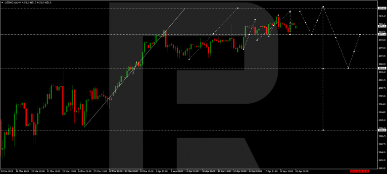 S&P 500